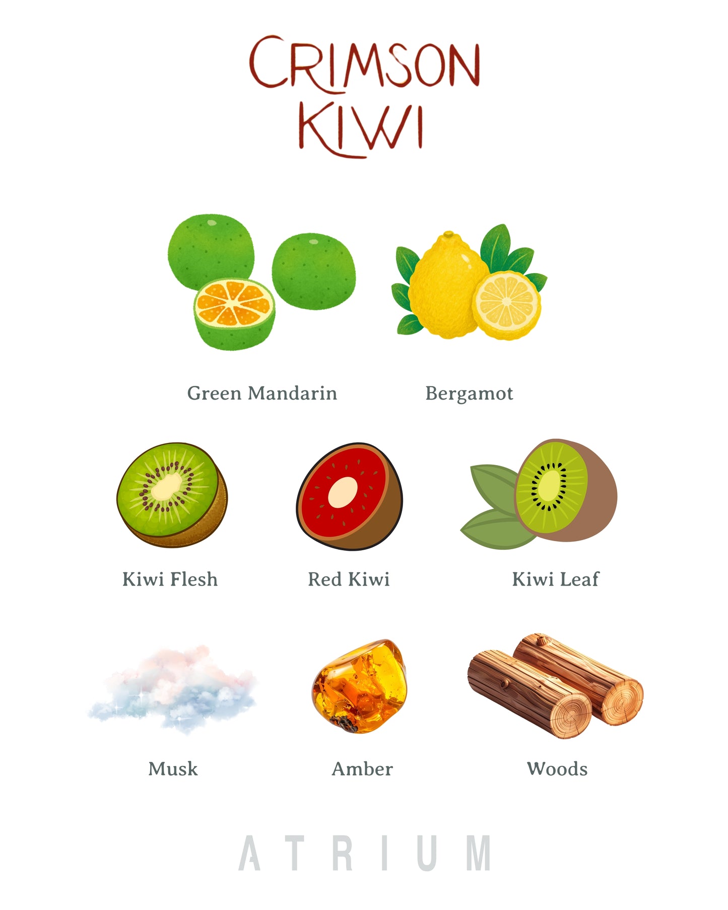 CRIMSON KIWI